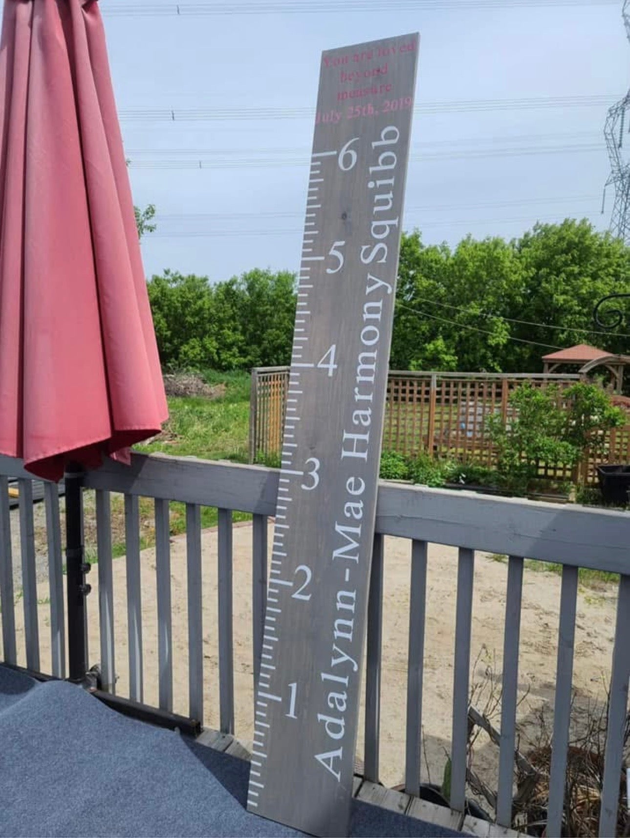 Growth charts