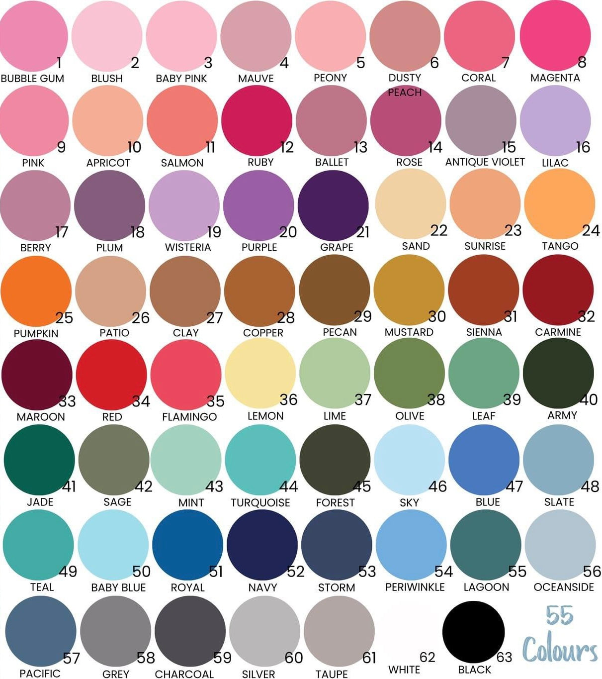 Personalized Name Blankets