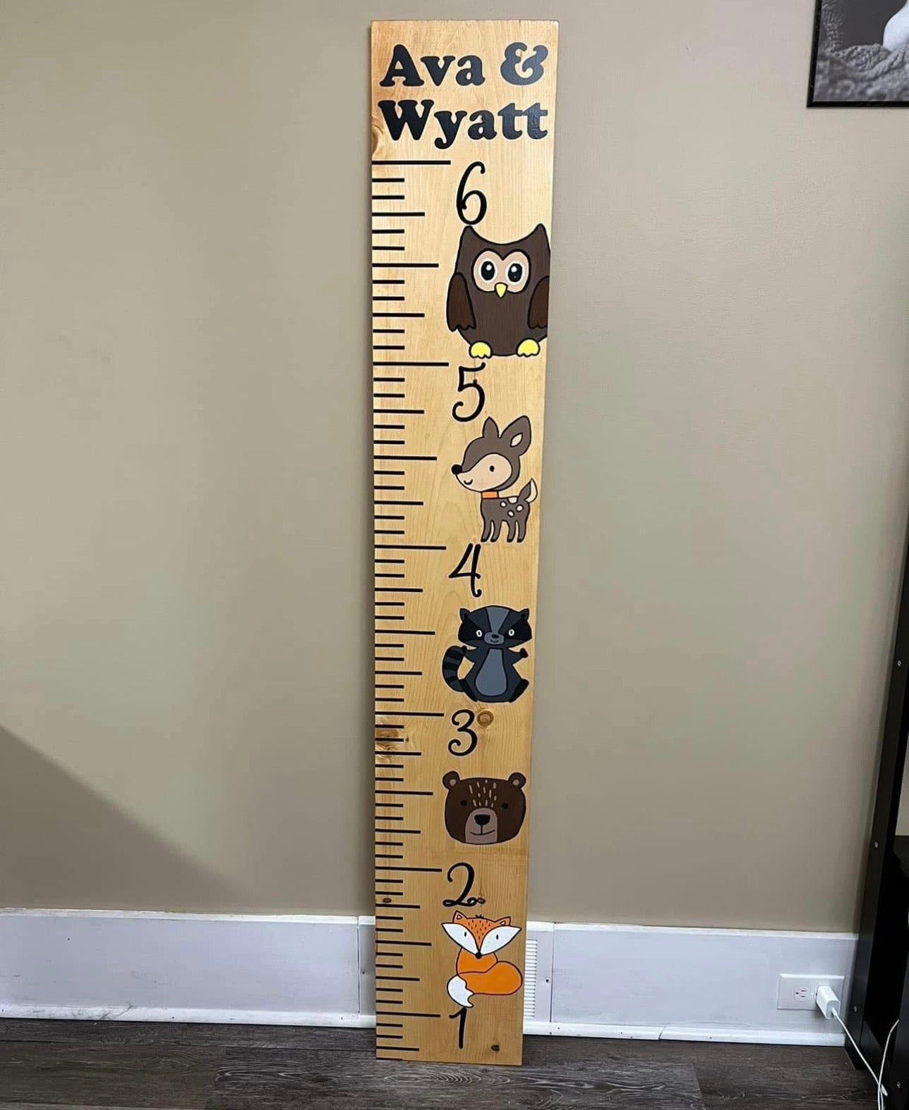 Growth charts